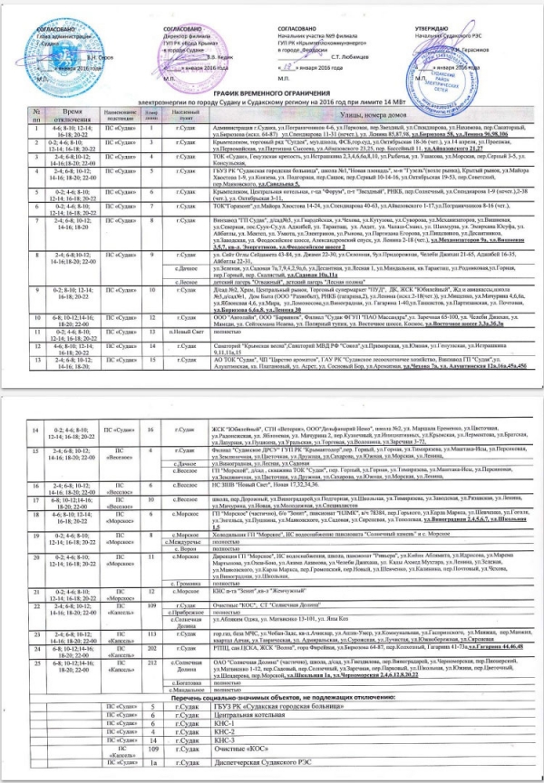 Официальные графики отключения света в Судаке 11 по 17 апреля